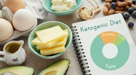 Keto meal plan &#8211; Foods to eat, benefits, and more